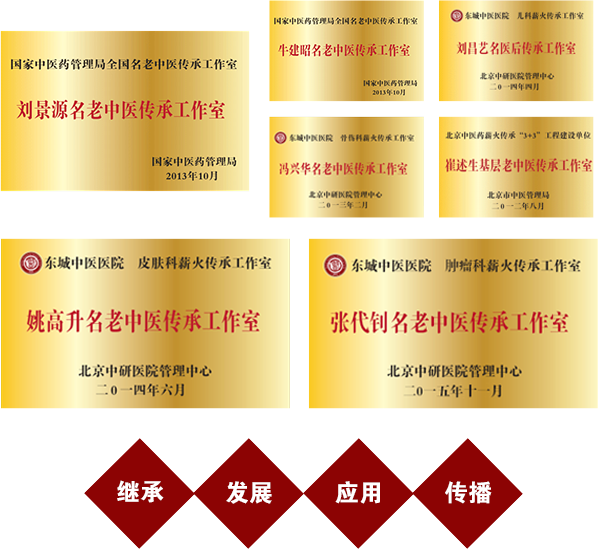 名医工作室